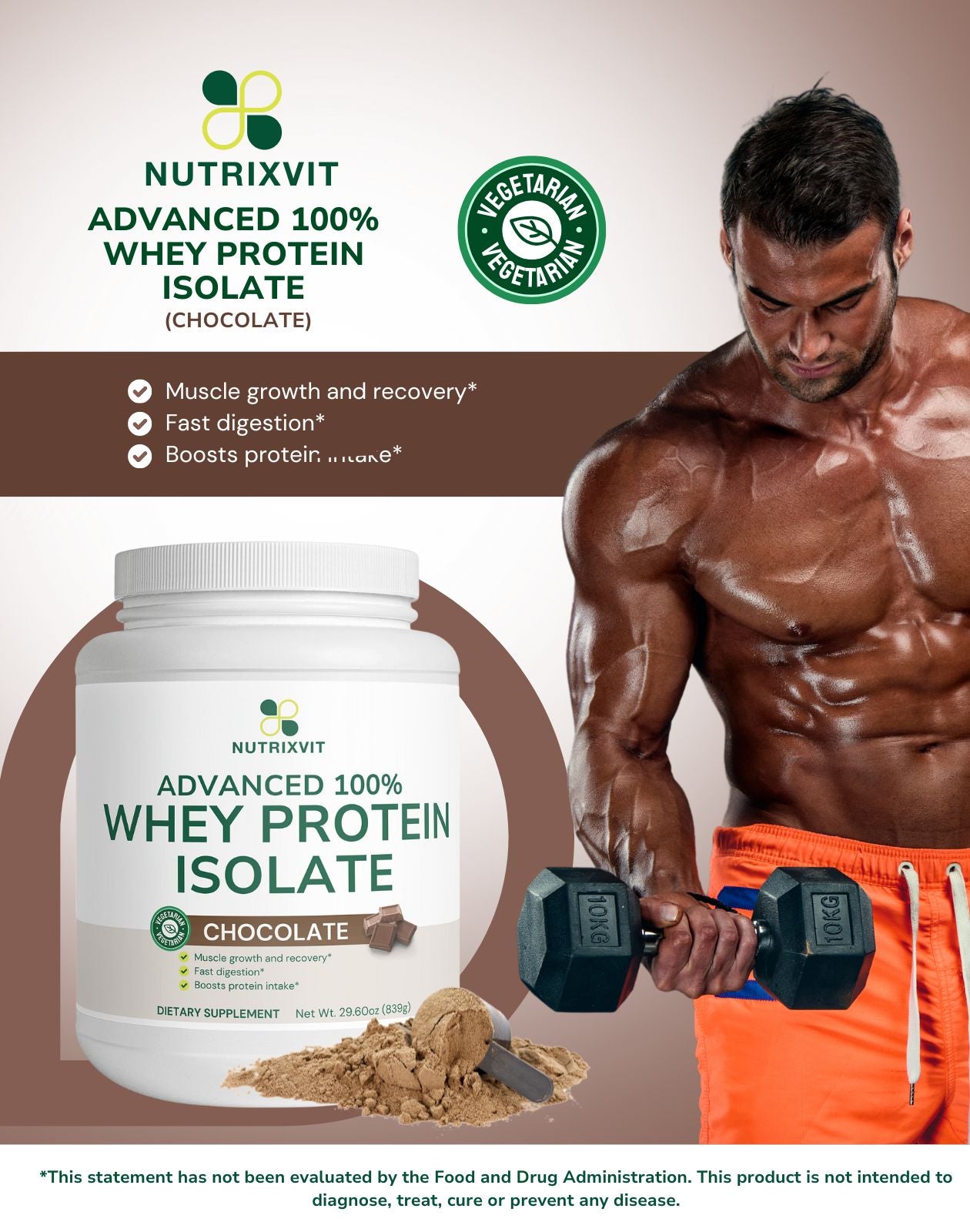 Advanced Whey Protein (Chocolate)