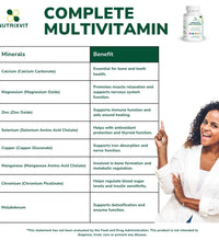 Complete Multivitamin