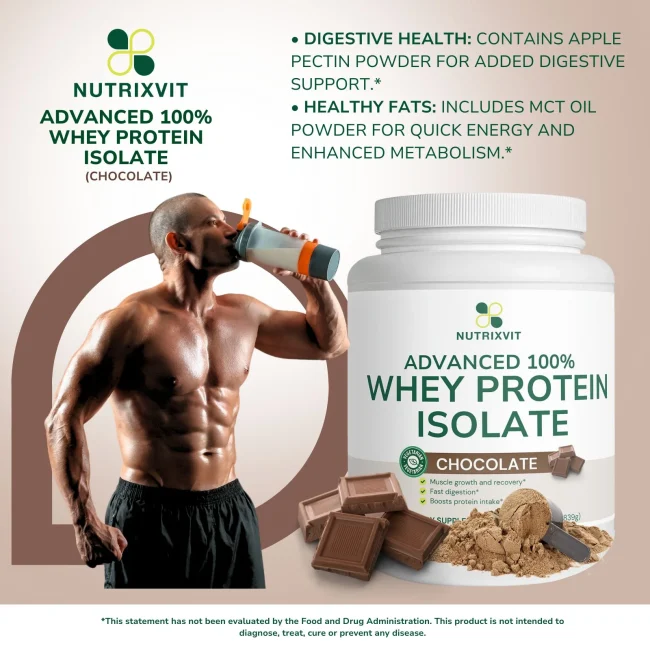 Advanced 100% Whey Protein Isolate (Chocolate)