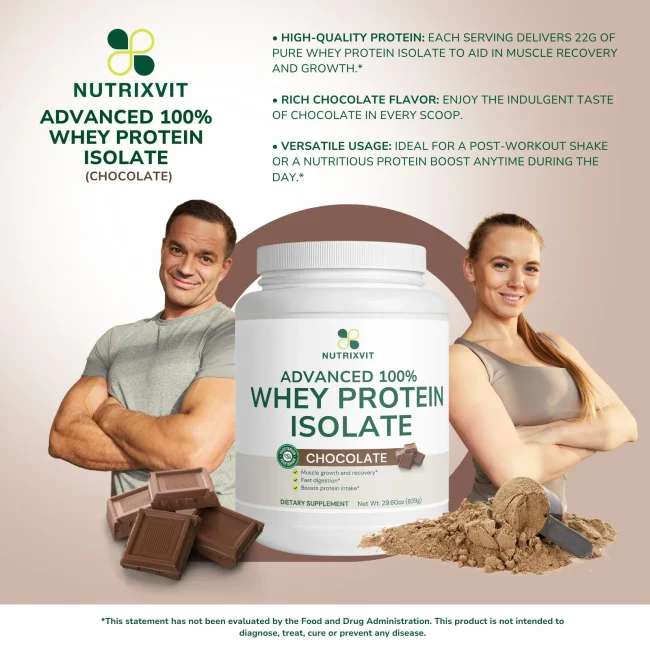 Advanced 100% Whey Protein Isolate (Chocolate)