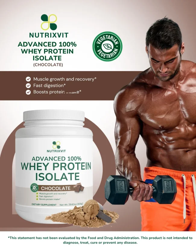Advanced 100% Whey Protein Isolate (Chocolate)